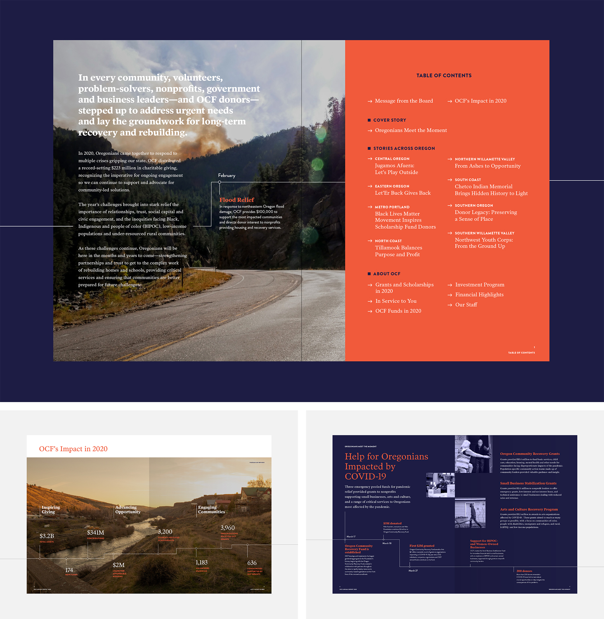 Oregon Community Foundation website intro spread
