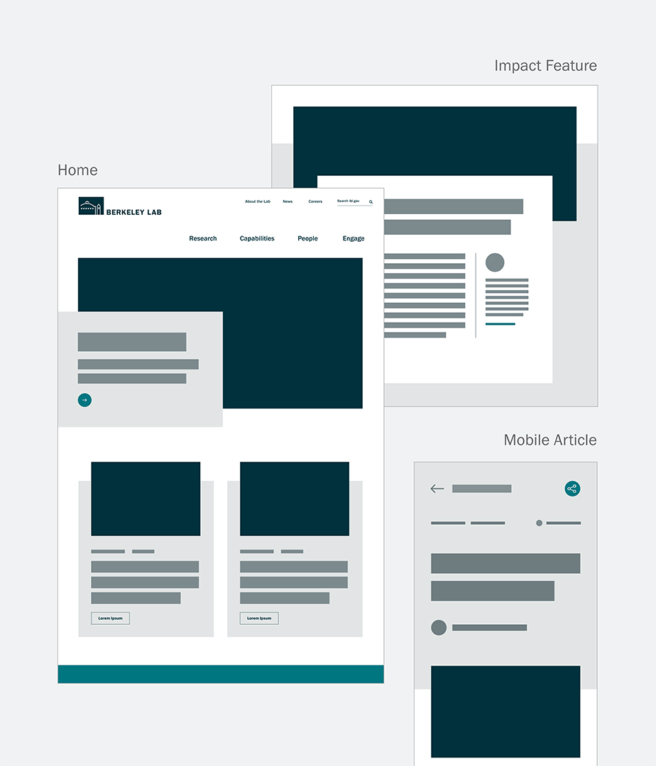 Screenshots of various wireframed layouts depicting a page in mobile, tablet and desktop layouts.