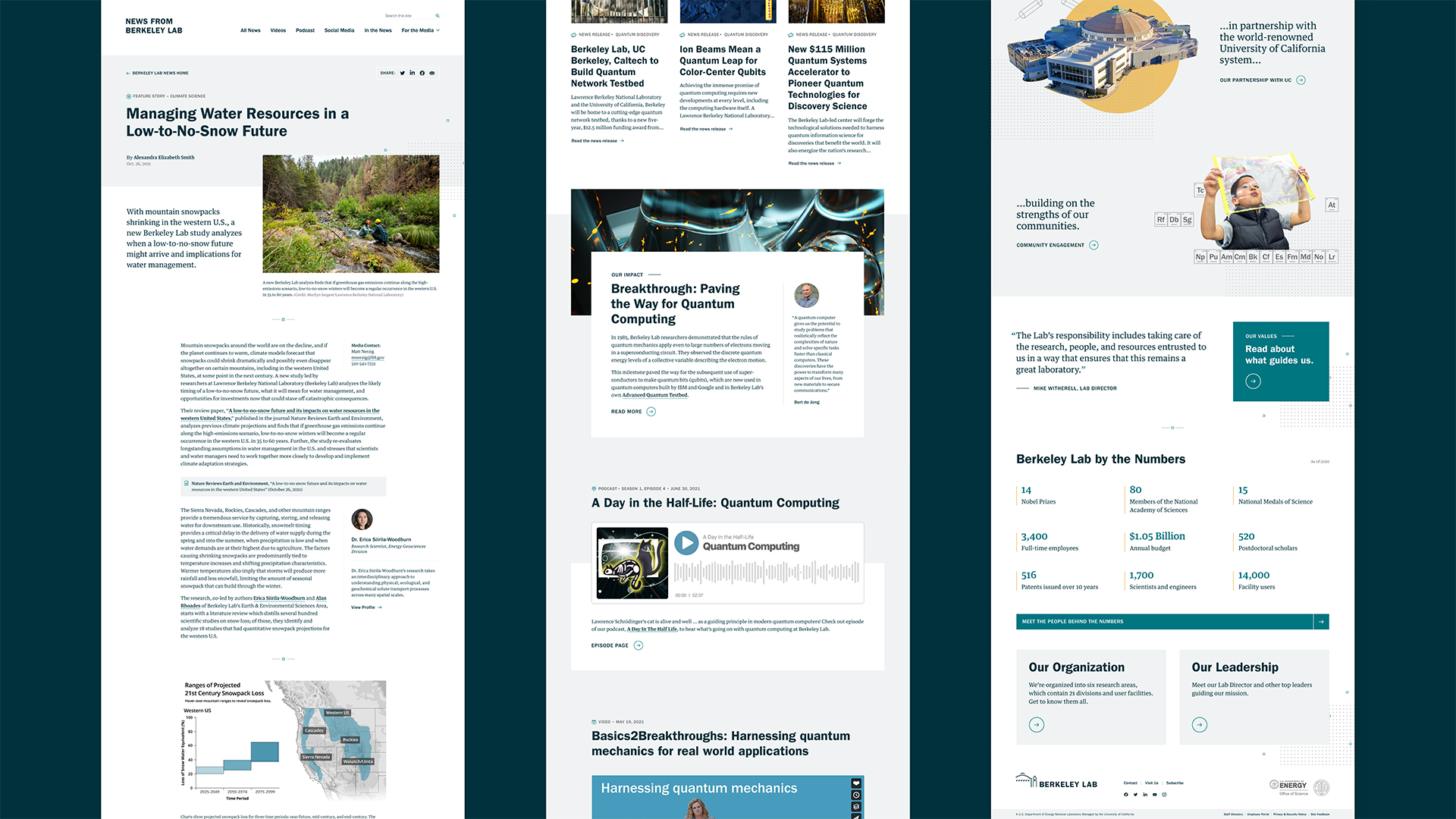 A canvas of 3 different page layouts making use of the new Berkeley Lab design system.