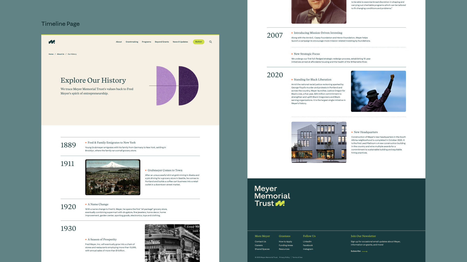 Timeline webpage for Meyer Memorial Trust presented in a vertical format, spotlighting key milestones with photographs.