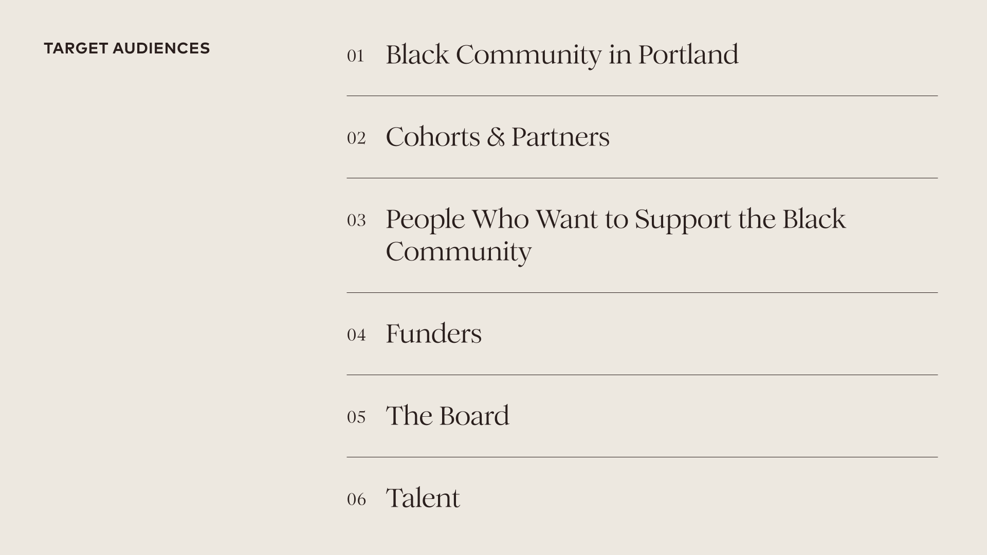 Target audience list labeled one to six.