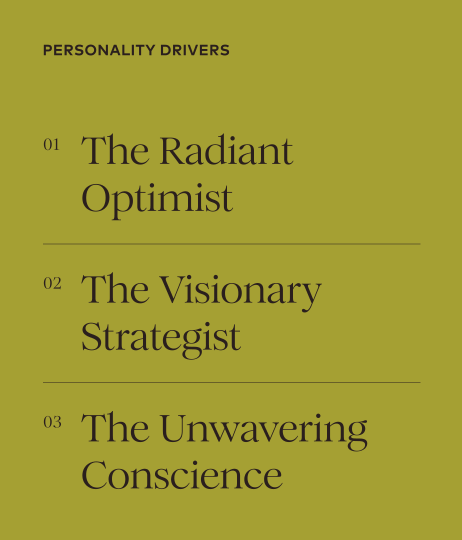 Personality drivers with green background and 3 descriptors below.