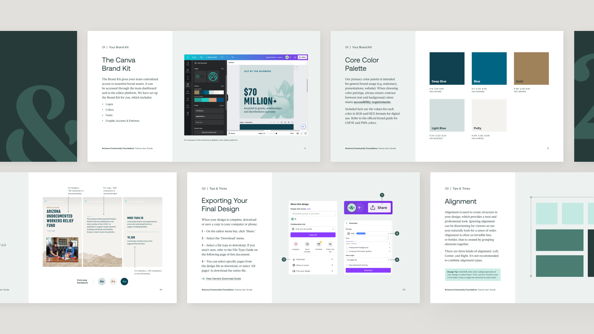 A grid of pages from the Canva User Guide.