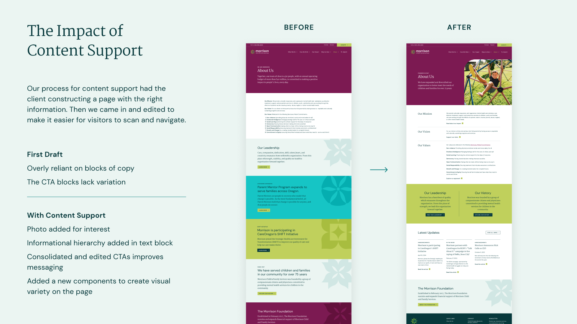 An image portraying a before and after of a page on the website. With content strategy support, the original page design transformed from a busy, text-heavy page to a page that utilizes the full component library more fully.