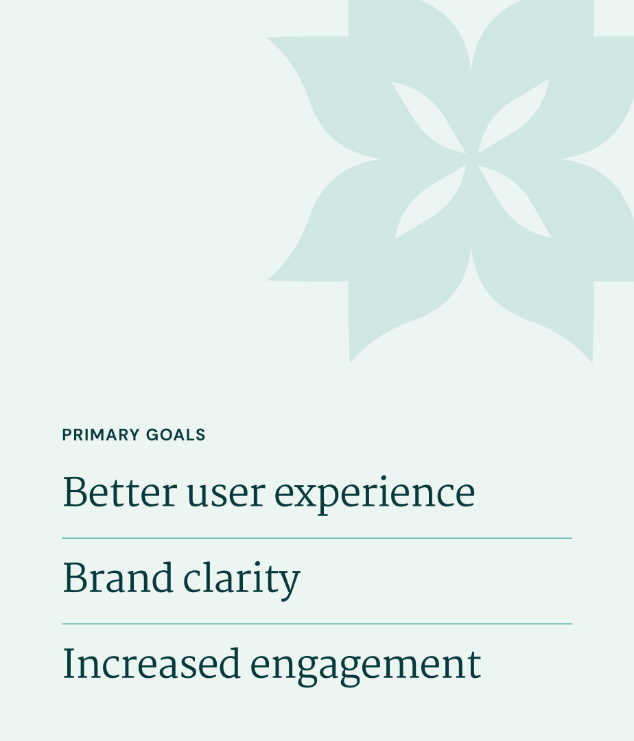 The primary goals for the website project: Better user experience, brand clarity, and increased engagement.