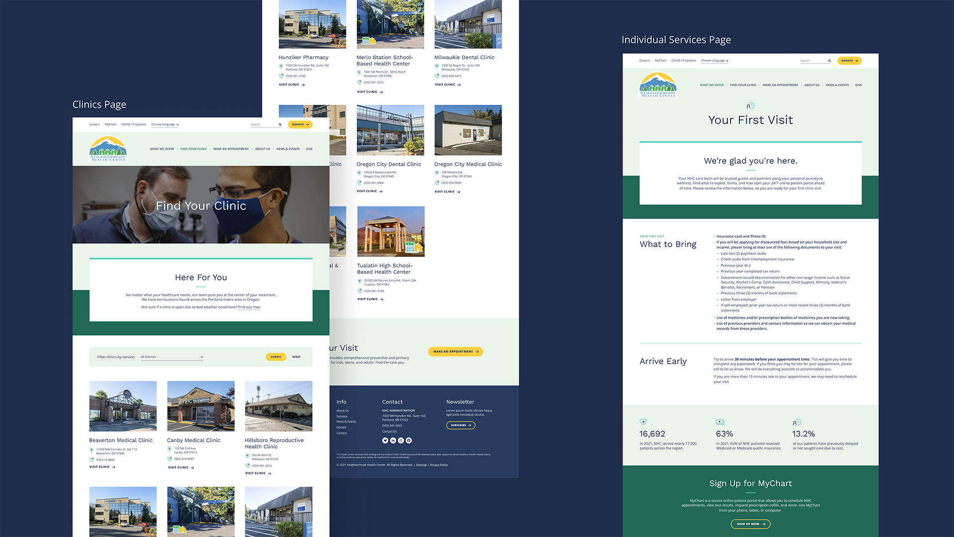 Screenshots of the Clinics Page on the Neighborhood Health Center website.