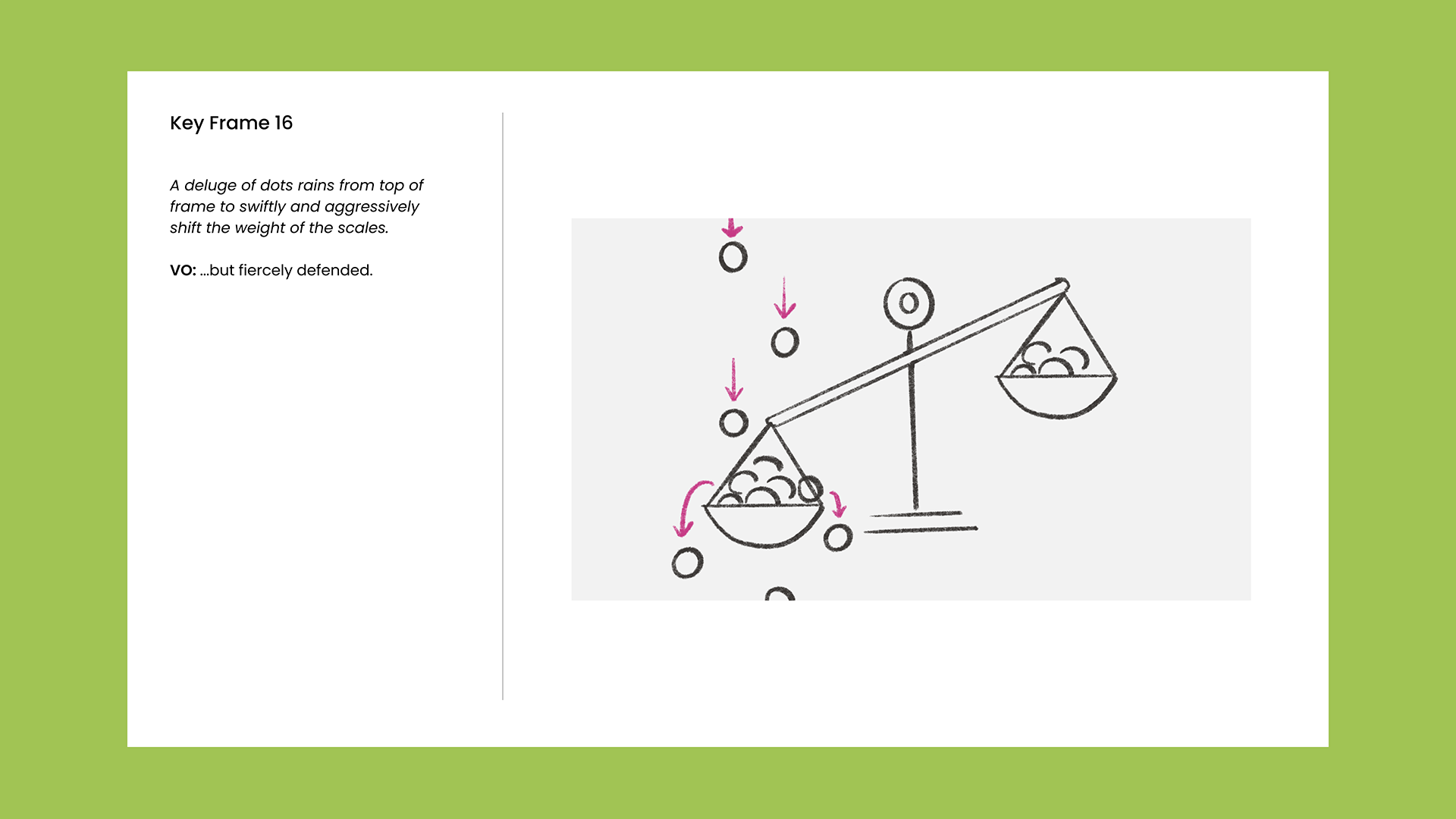 A second storyboard example that shows the keyframe details, with descriptive notes for animators and voice over alignment.