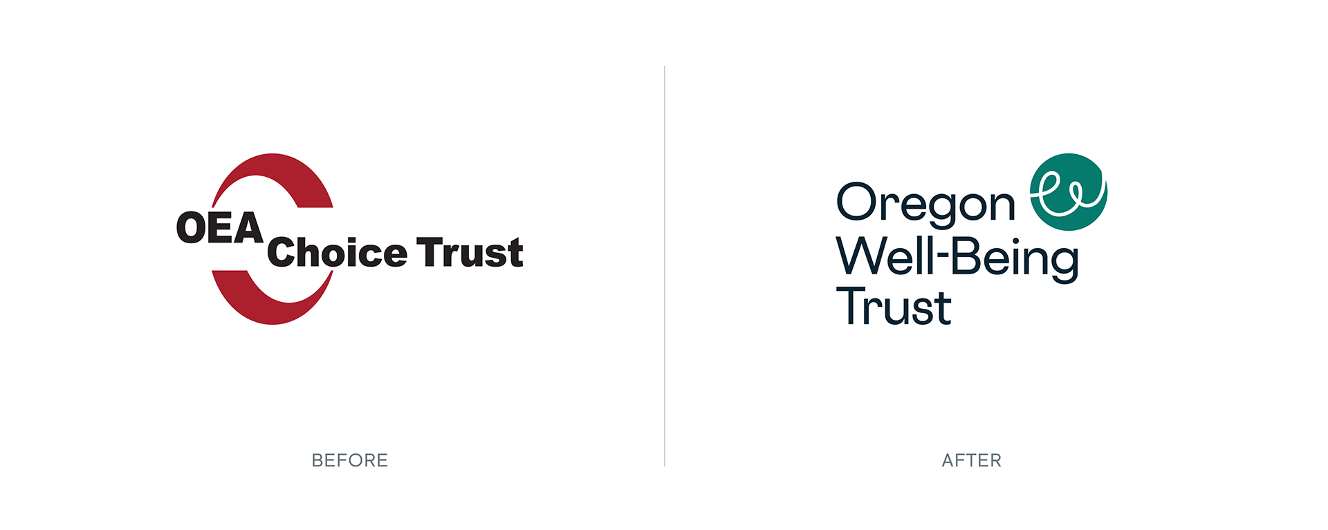 A comparison between the old and new logo and name for Oregon Well-Being Trust. The previous name was 'OEA Choice Trust' with a generic red circle around sans serif type.