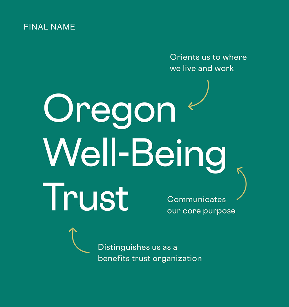 A breakdown of each element in the new Oregon Well-Being Trust name.
