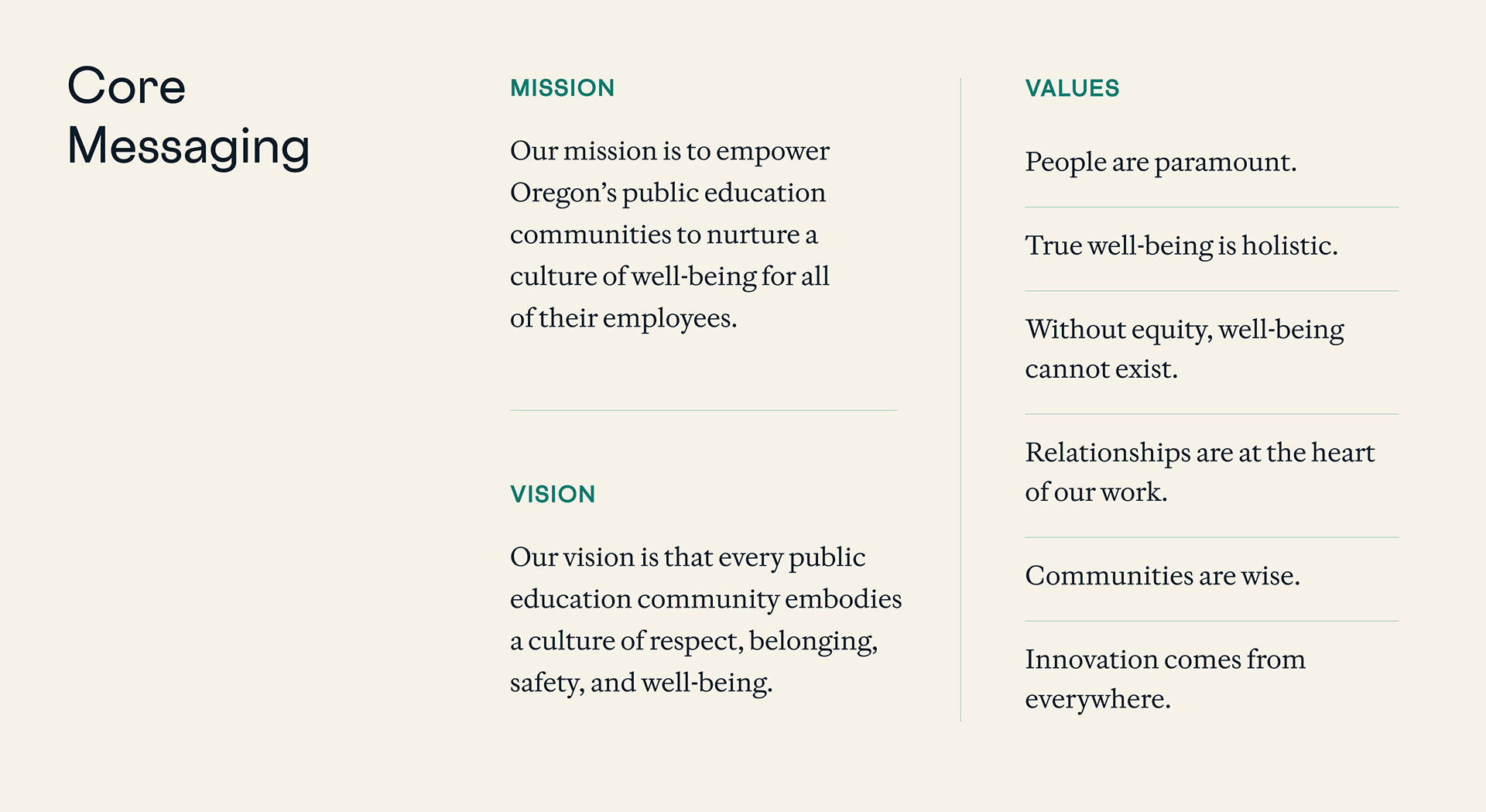The new mission, vision, and values framework for OWT.
