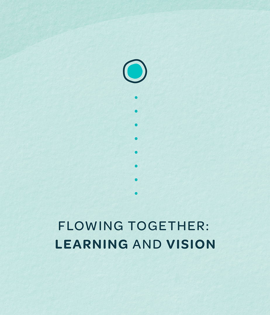 Simple visual graphic representing "flowing together: learning and vision."