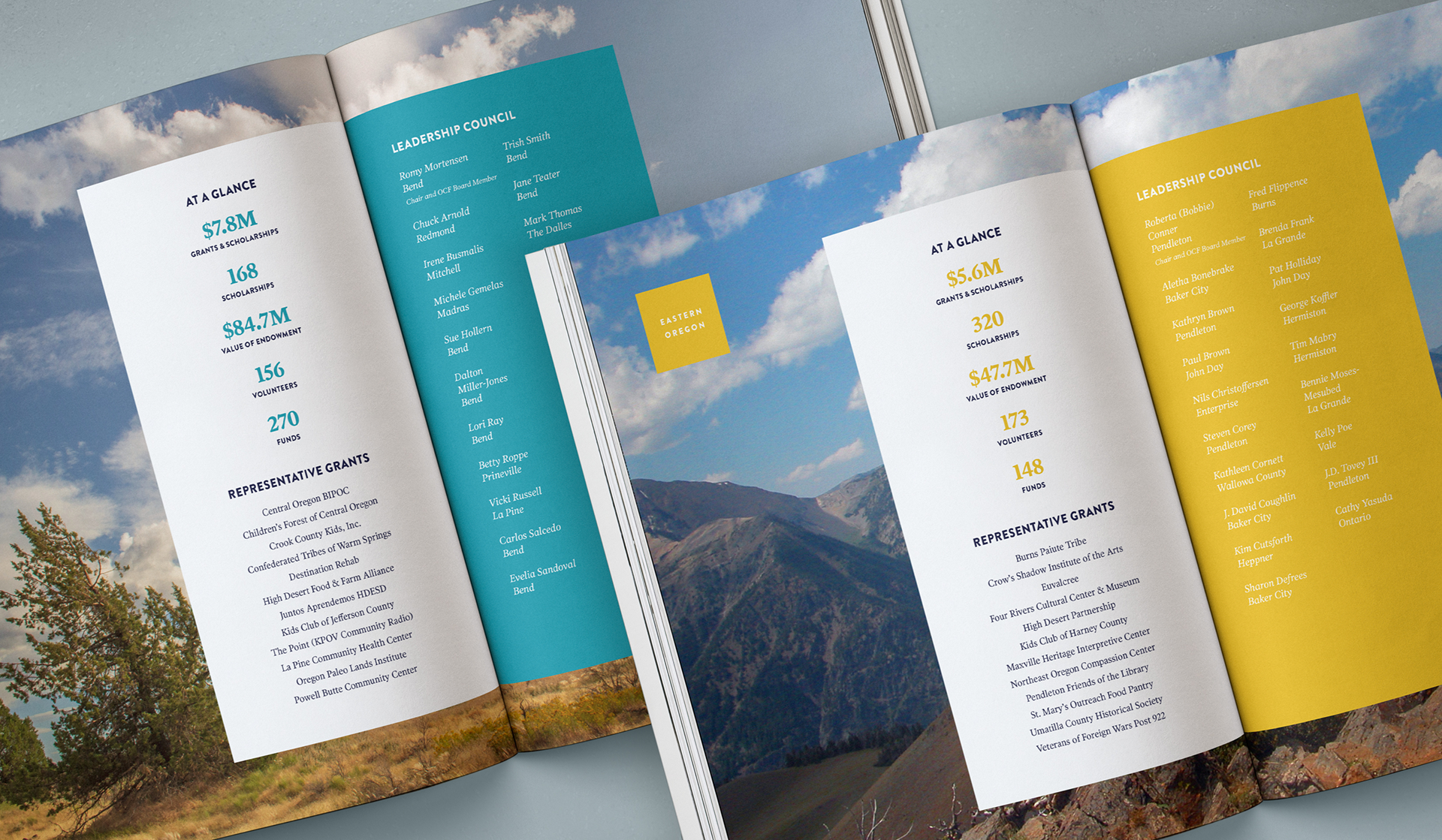 Two spreads showcasing stylized statistics and numbers blocks.