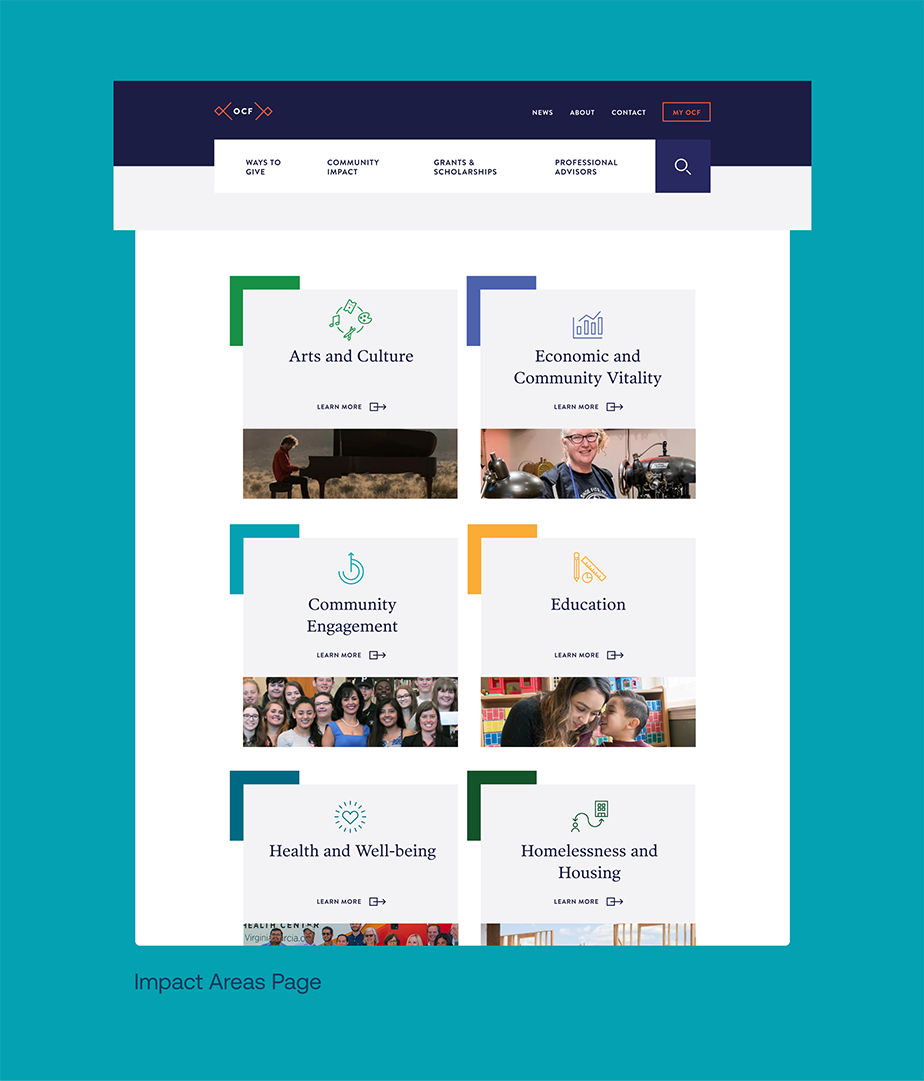Screenshot of Oregon Community Foundation Impact Areas page.