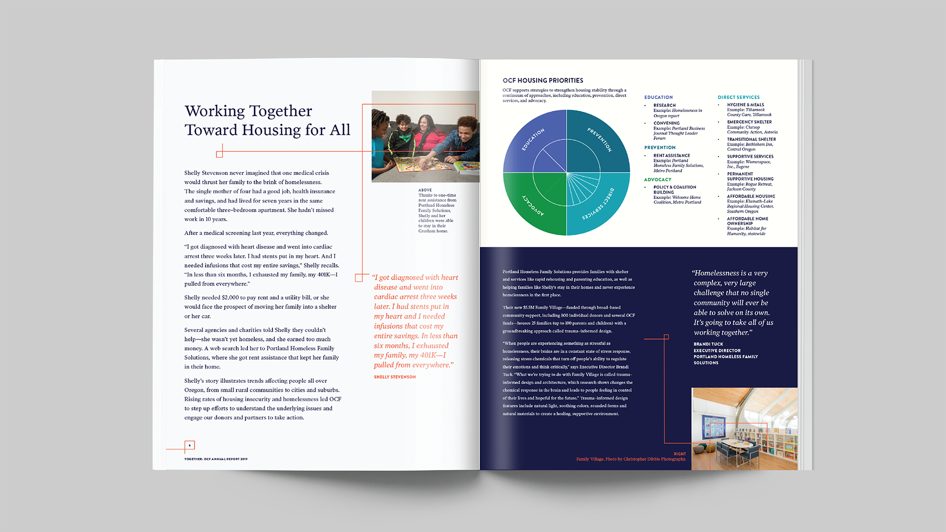 Pages of the Oregon Community Foundation annual report for 2019.