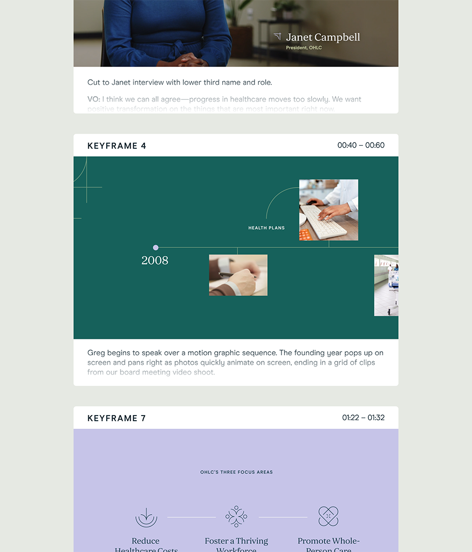 Storyboards from the OHLC explainer video strategy.