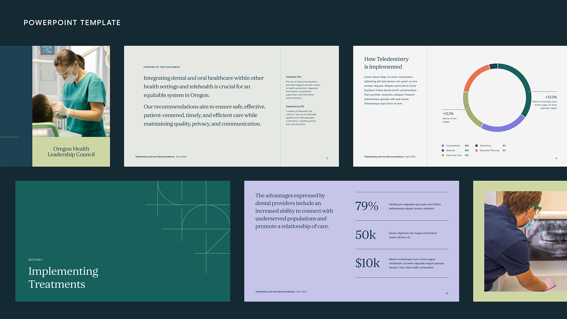 PowerPoint template design for OHLC.