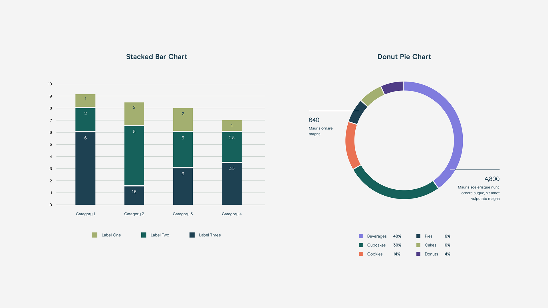An example of the data visualization style for OHLC.