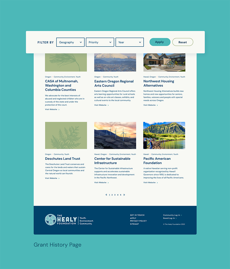 Screenshot of The Healy Foundation website Grant History Page.
