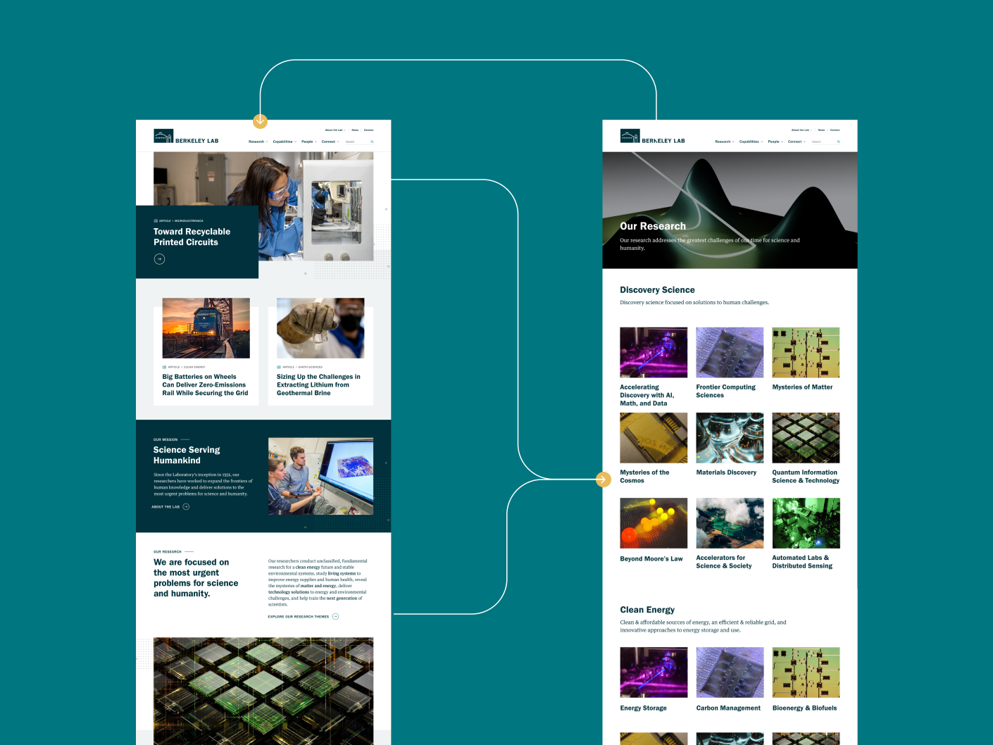 an image of a website